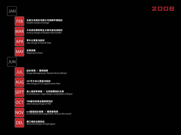 2006－2010 上（图ZMjIyMjI3Mg==） - 品牌 - 站酷设计师Brick_Wang原创素材 - 站酷ZCOOL