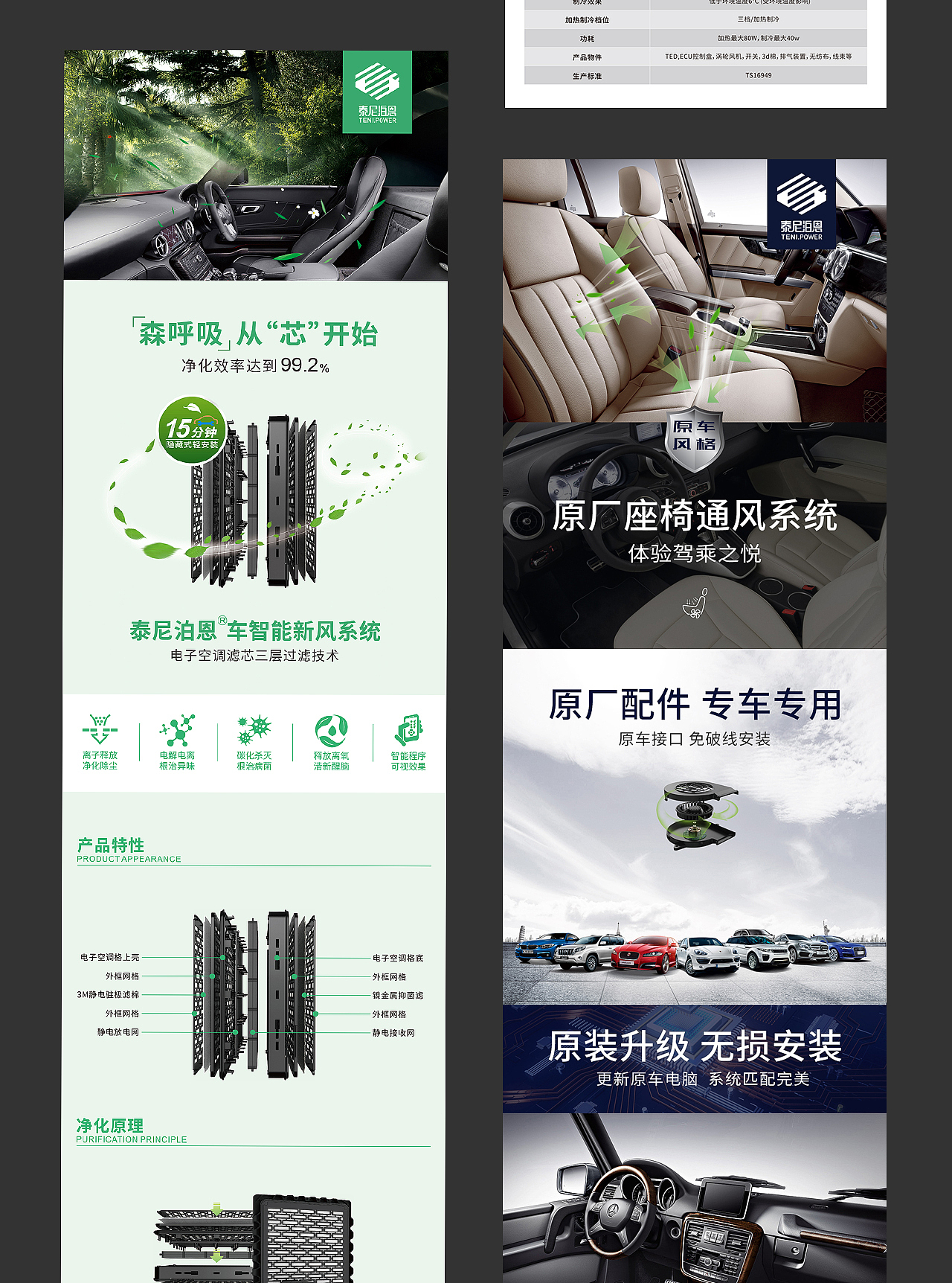 产品详情设计,汽车配件详情设计,汽车配件摄影