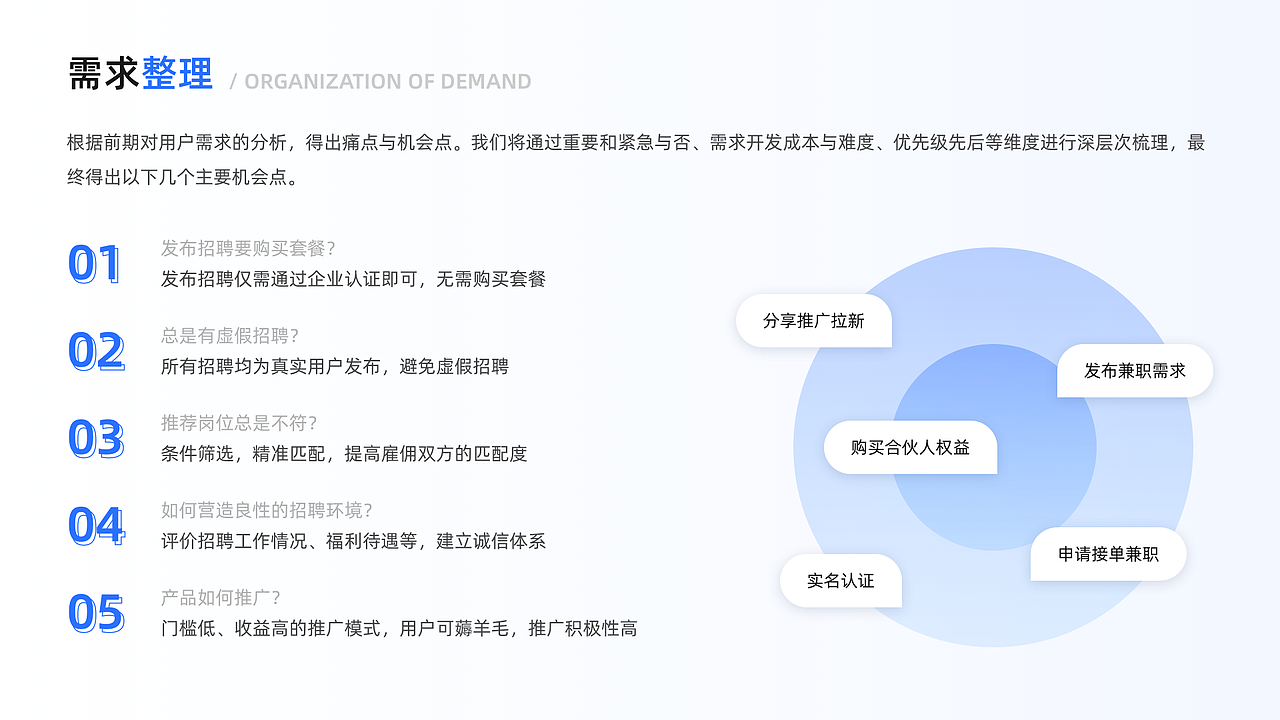 让设计有理有据，从0-1资源匹配小程序设计（图ZMjUxODQ3MDI4） - APP界面 - 站酷设计师白熊不是黑猫原创素材 - 站酷ZCOOL