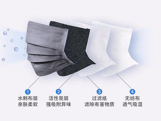 活性炭口罩2