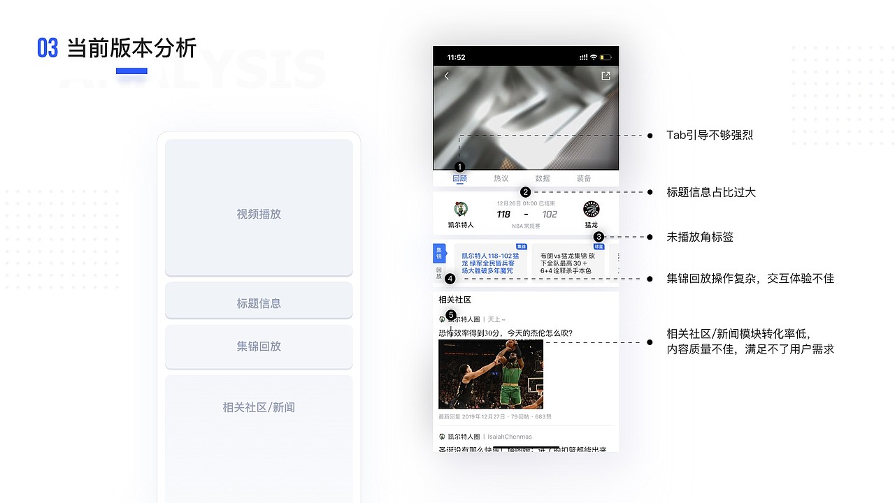 作品集混搭（图ZMjM2NTI2NTYw） - APP界面 - 站酷设计师辣条bb原创素材 - 站酷ZCOOL