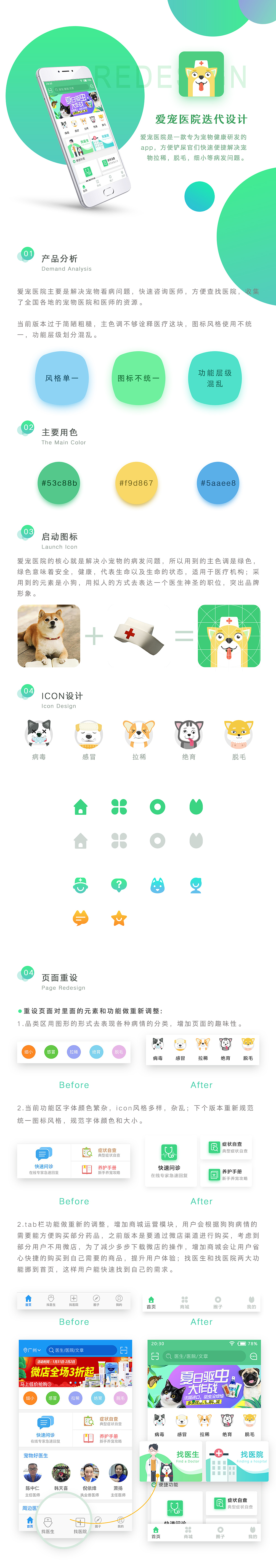 宠物医院APP重设计（图ZMTEzMjg5MjE2） - APP界面 - 站酷设计师Kitty酱oo原创素材 - 站酷ZCOOL