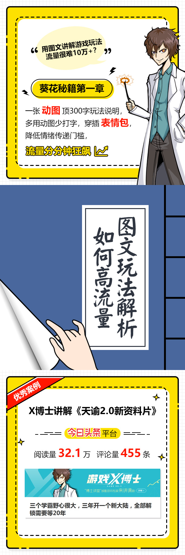 新媒体葵花宝典