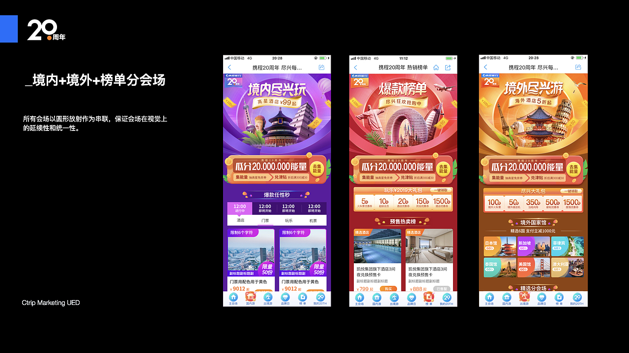 [2019攜程]20周年項目一期視覺回顧（圖ZMjE5NTA1NjQ0） - PPT/Keynote - 站酷設計師葉老綿原創(chuàng)素材 - 站酷ZCOOL