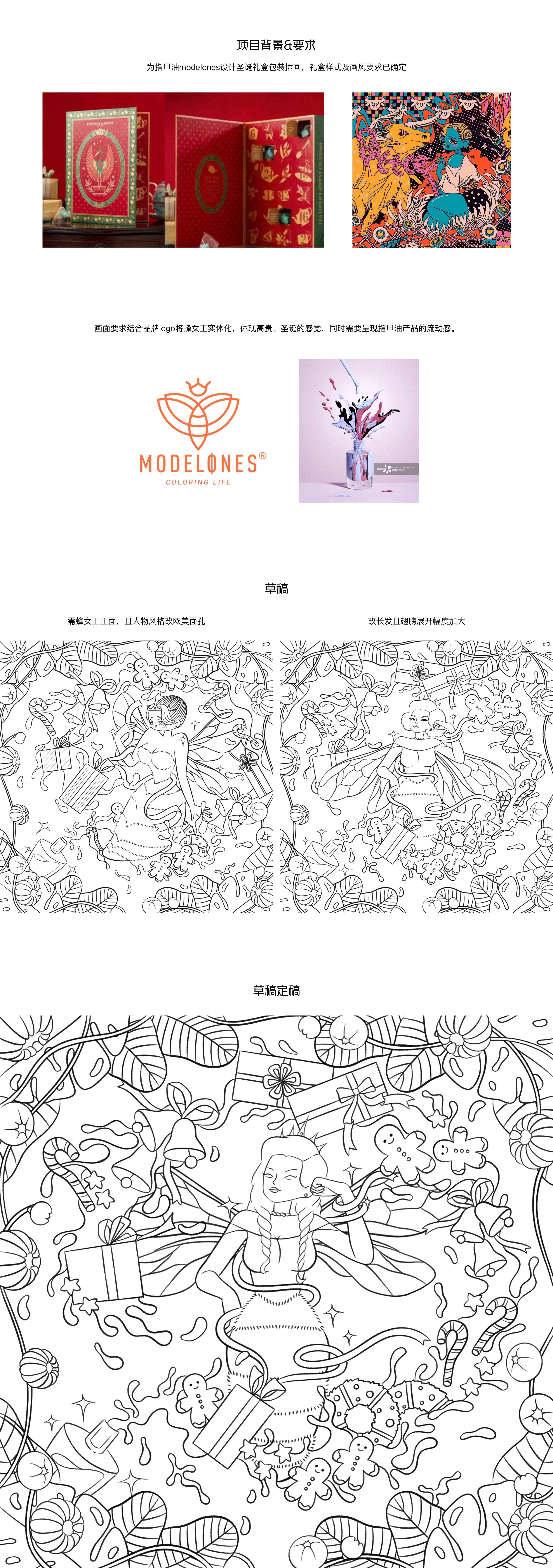 modelones指甲油圣诞礼盒包装插画设计