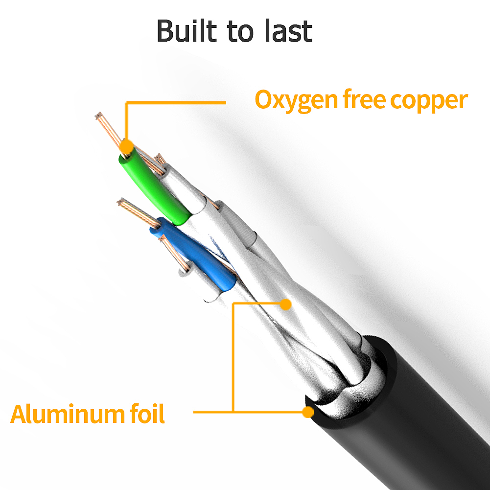 CAT8 黑色主图A+图设计