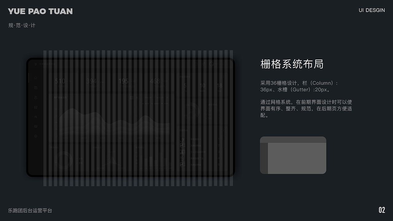 2020年作品集（图ZMjQ1MDQ2Mzk2） - APP界面 - 站酷设计师Ariel917原创素材 - 站酷ZCOOL