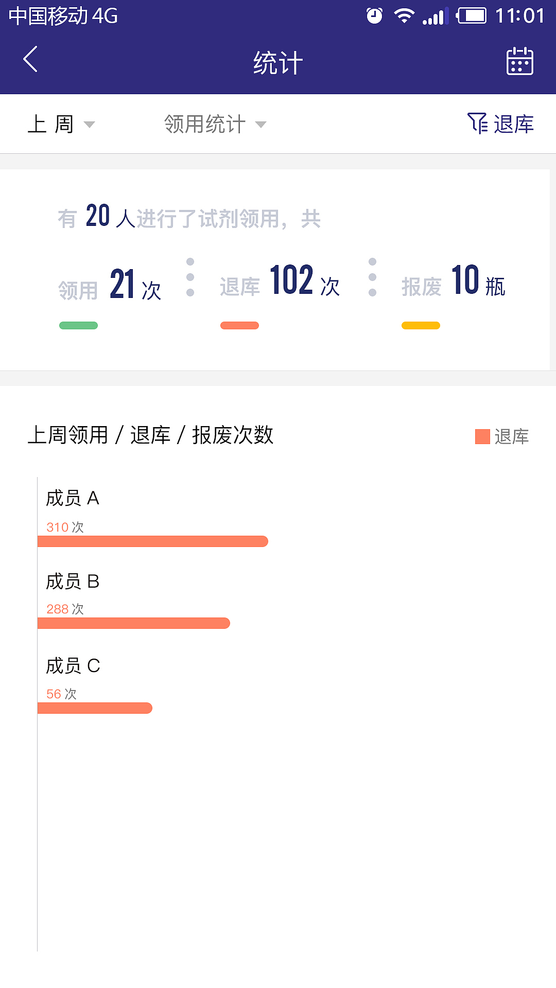 iLabPower创新云社区-app-2版