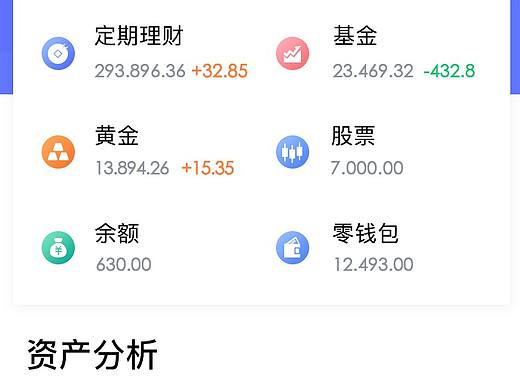 金融app设计
