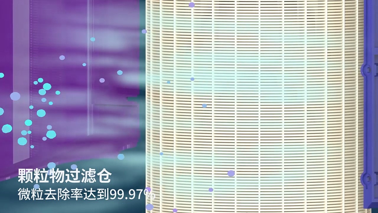 全新活氧空气净化器