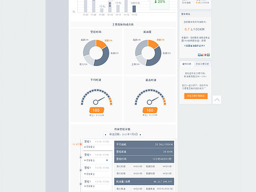 pc端（个人主页-ZMzE2MjQwMA==） - 其他网页 - 站酷设计师cai6682662原创素材 - 站酷ZCOOL