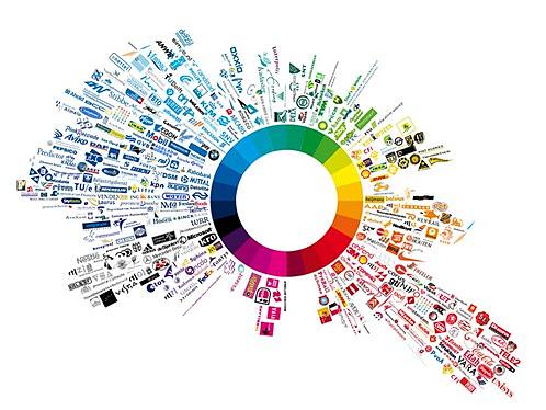 色彩心理学