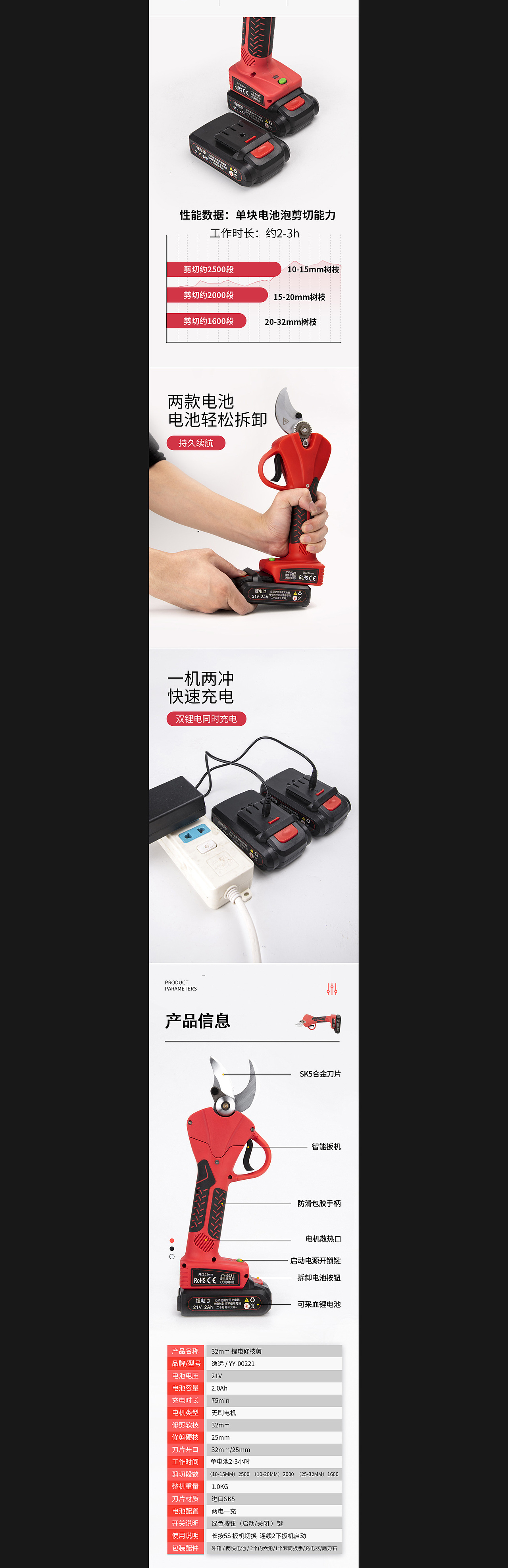 电动修枝剪(2)详情页设计