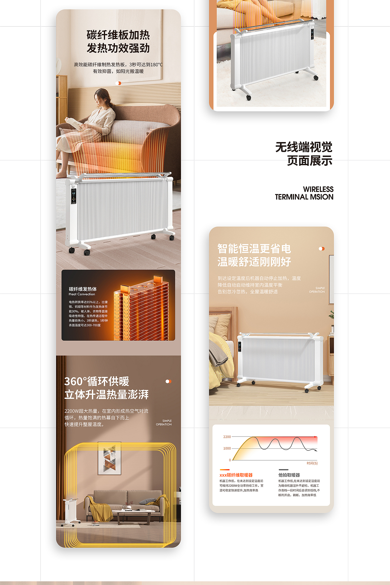 舒享暖冬丨暖气片建模丨详情页设计