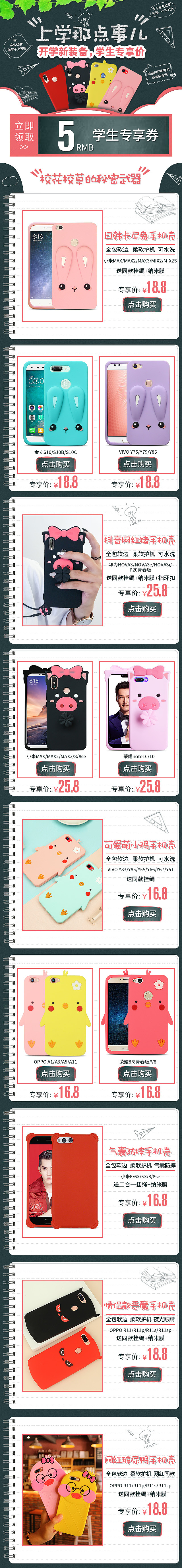 3C数码人群分类首页