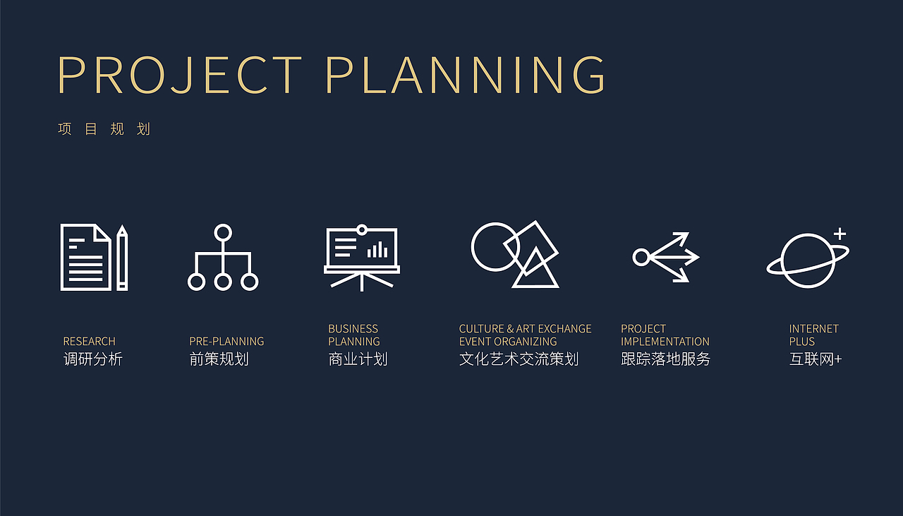 欢迎来到我们的星球 | 真知眼企业管理有限公司介绍（图ZMTU3ODQwOTIw） - PPT/Keynote - 站酷设计师真知眼企业管理原创素材 - 站酷ZCOOL