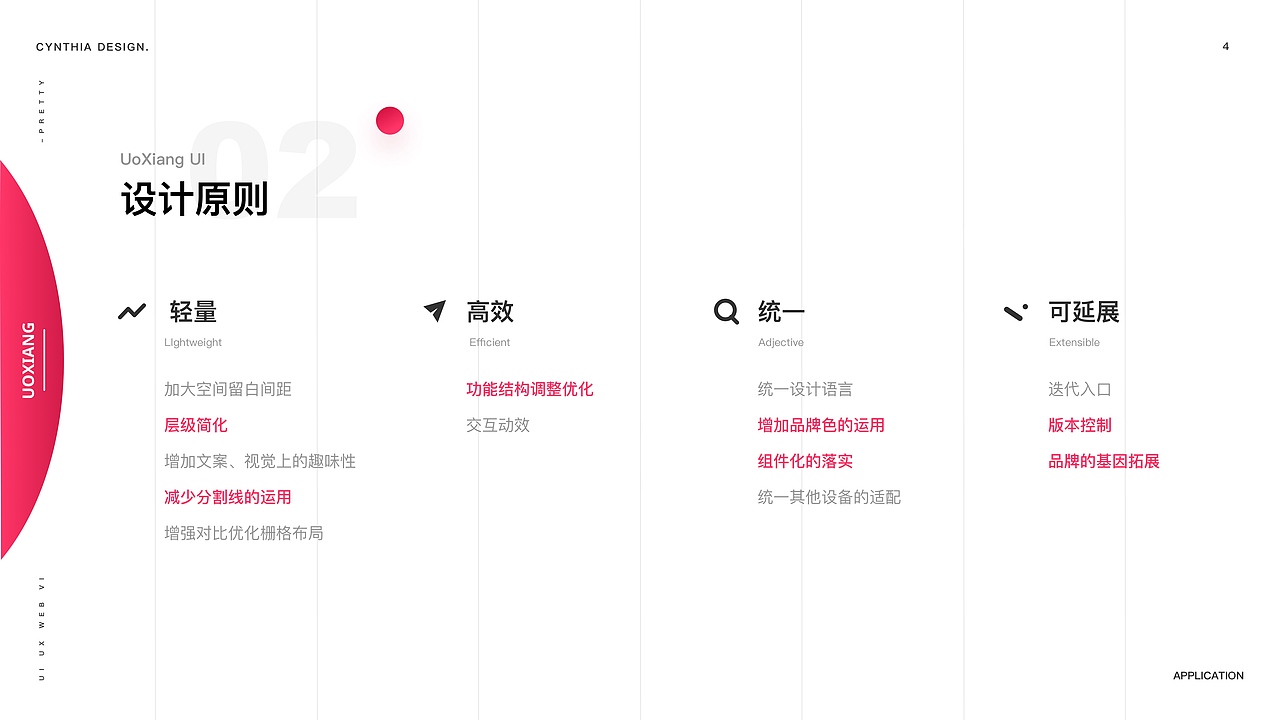 优享（图ZMjA0NjIzOTY4） - APP界面 - 站酷设计师Cynthia_1u原创素材 - 站酷ZCOOL