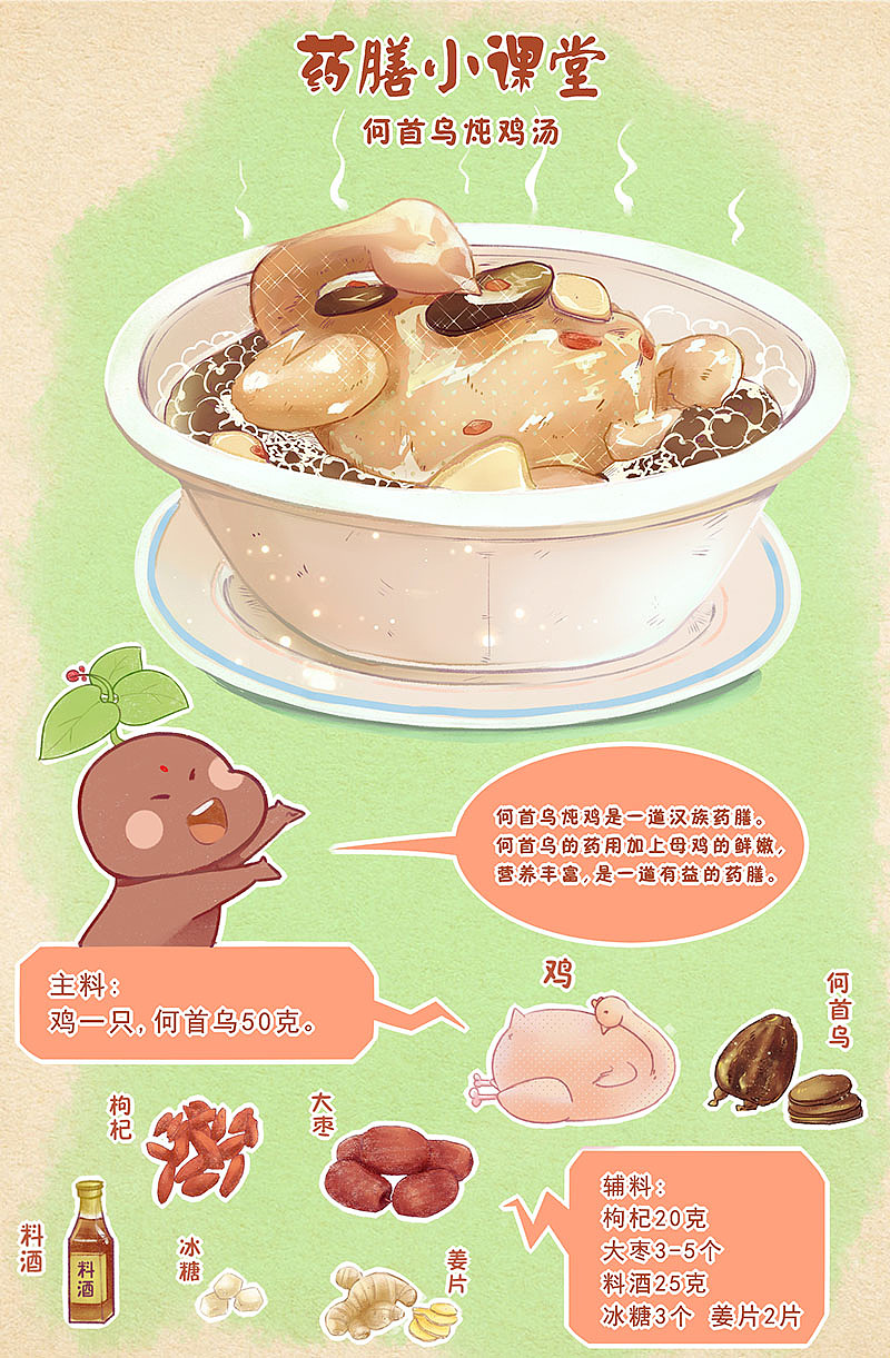 《漫话中草药》系列趣味漫画（图ZNzgzNDIzNTY=） - 中/长篇漫画 - 站酷设计师大明ving原创素材 - 站酷ZCOOL