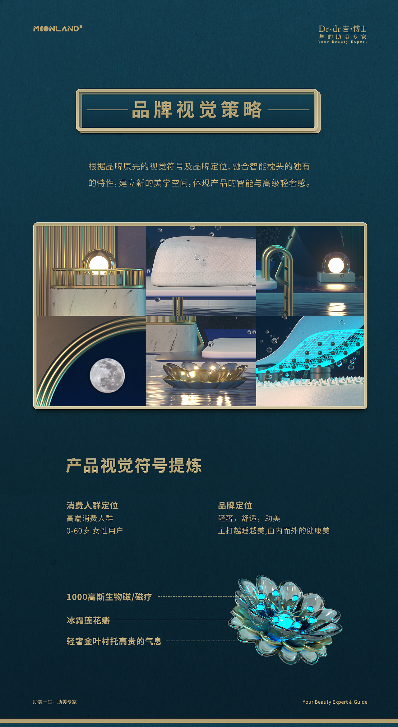 吉博士电商详情页设计全案（图ZMjcyMDc3MzI0） - 电商 - 站酷设计师萌动至上工作室原创素材 - 站酷ZCOOL