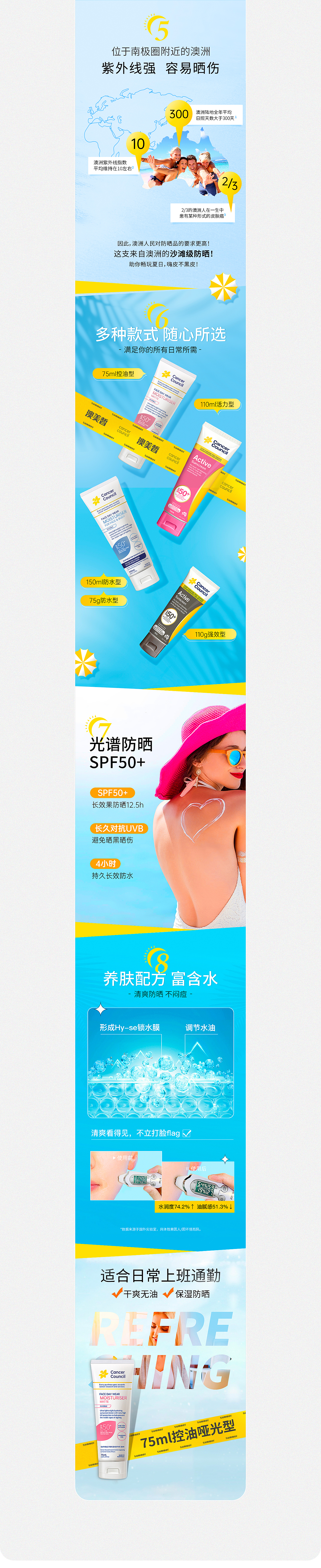 2021详情页·护肤品合集·美妆详情(图ZMjc5ODE0NzQ0) - 电商 - 站酷设计师Demo戴原创素材 - 站酷ZCOOL