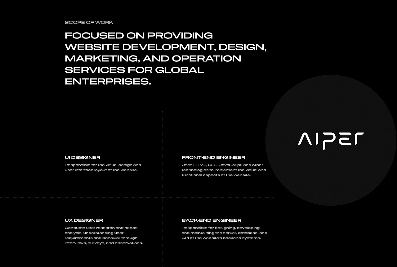 Aiper 官网/商城品牌视觉升级（图ZMzY5NzQ2MjI4） - 企业官网 - 站酷设计师_Raymond原创素材 - 站酷ZCOOL