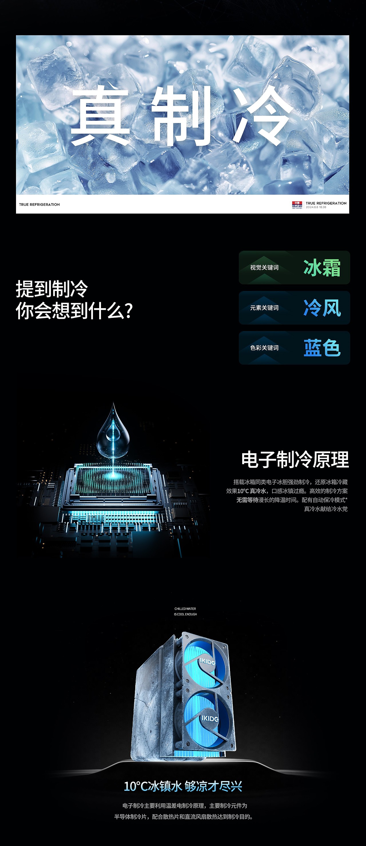 IKIDE/易开得超级单品视觉策略升级