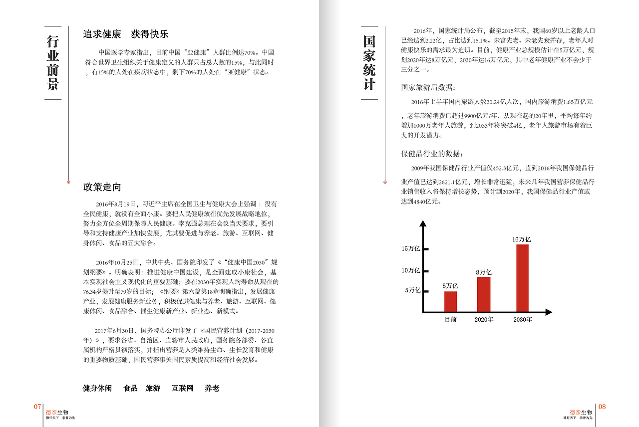 企业手册、画册（图ZMTE1Mjc5NzY0） - 书籍/画册 - 站酷设计师王摩洁原创素材 - 站酷ZCOOL