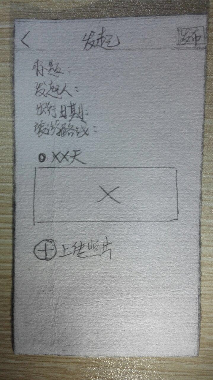 自游人，旅游社交APP设计（图ZMzI1MzE4Njg=） - APP界面 - 站酷设计师RayStinger原创素材 - 站酷ZCOOL