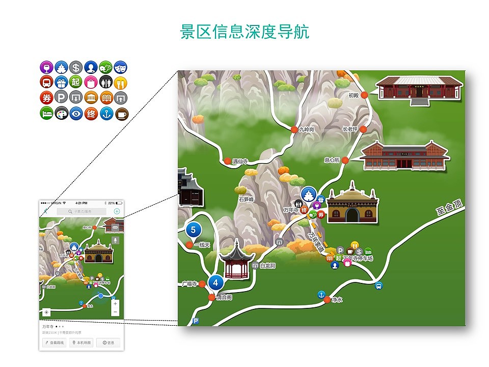绘制旅行线路图app图片