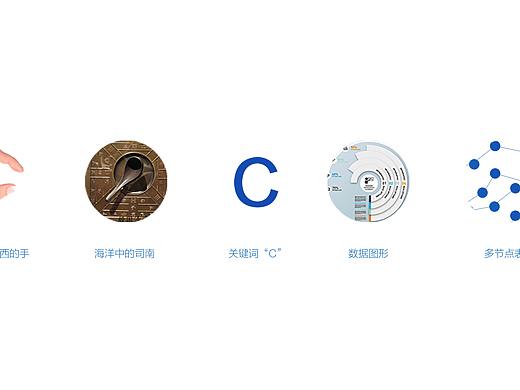 “数联医信”vi体系设计