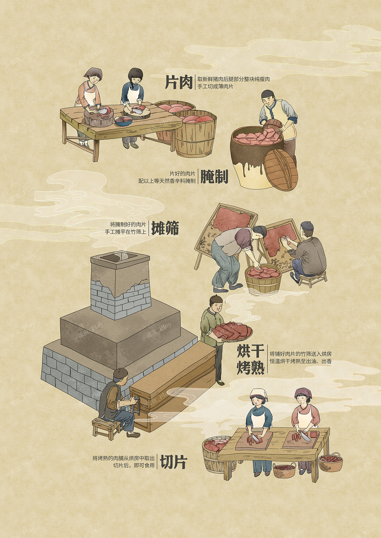 杂志刊物插画-国风（图ZMTYwODk1NjMy） - 商业插画 - 站酷设计师祗夜Ploy原创素材 - 站酷ZCOOL