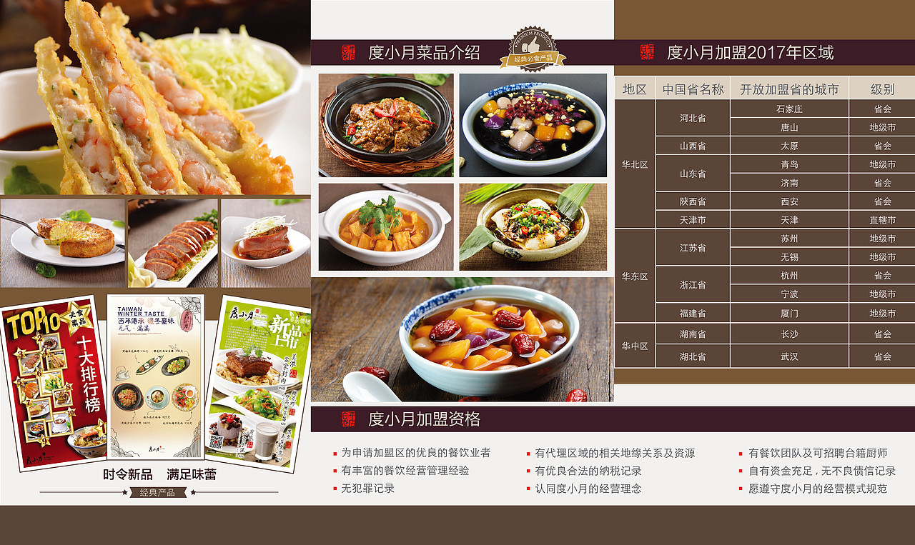 度小月餐厅加盟折页（图ZMjUwOTI4NjM2） - 宣传物料 - 站酷设计师王斌蒂山原创素材 - 站酷ZCOOL