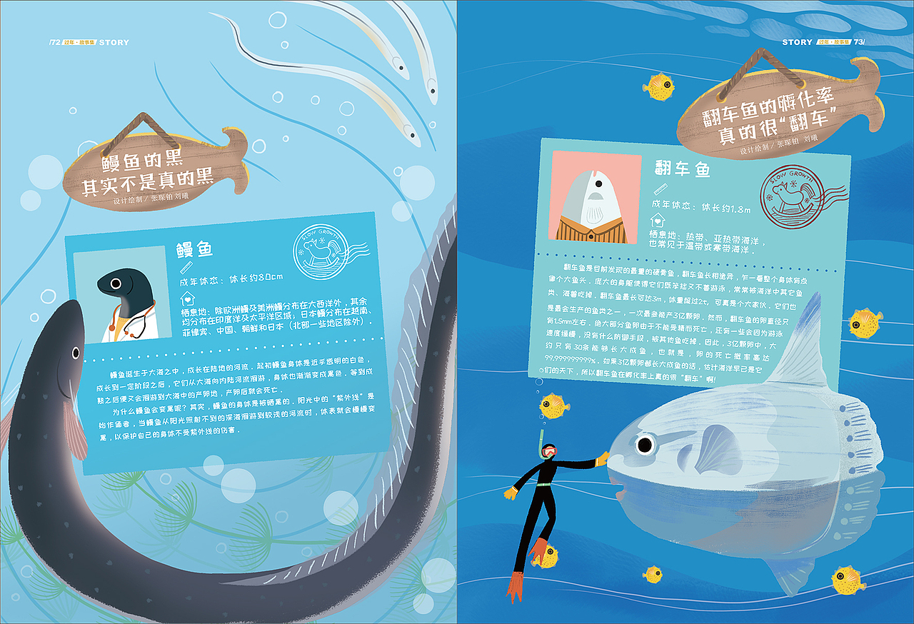 还有一些就不放出来了，反正也没人会看完。
🙄️