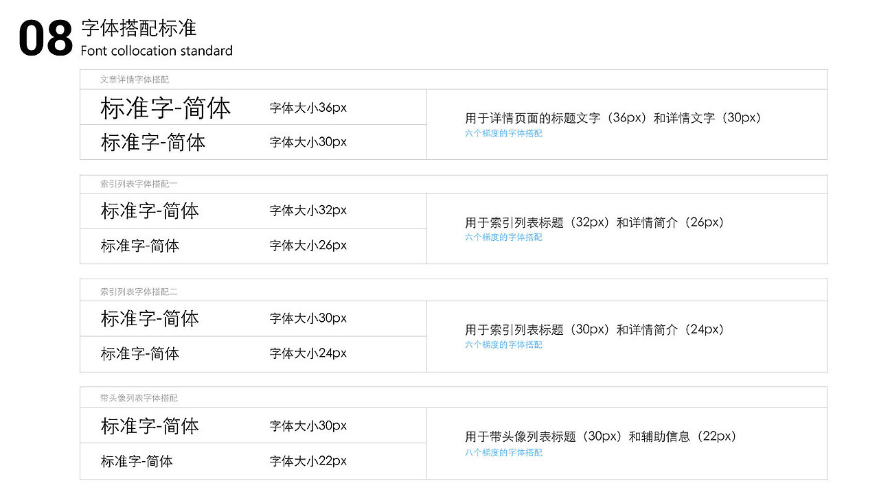 IOS设计规范图以及安卓开发单位转换（图ZNTQzNzM1MTI=） - 交互/UE - 站酷设计师Deasion原创素材 - 站酷ZCOOL