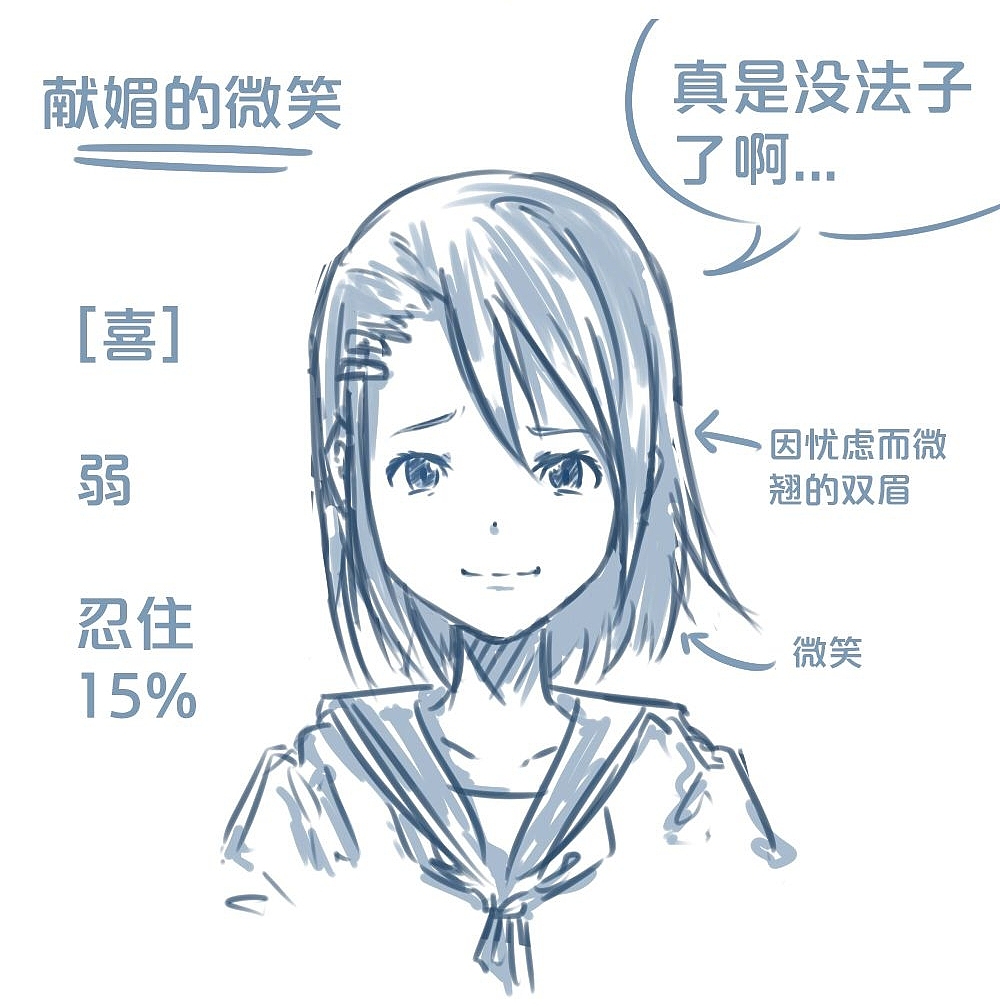 「分享」人物表情大集合之【喜】上眉梢（图ZMTQyOTUwOTA0） - 单幅漫画 - 站酷设计师漫联教育原创素材 - 站酷ZCOOL