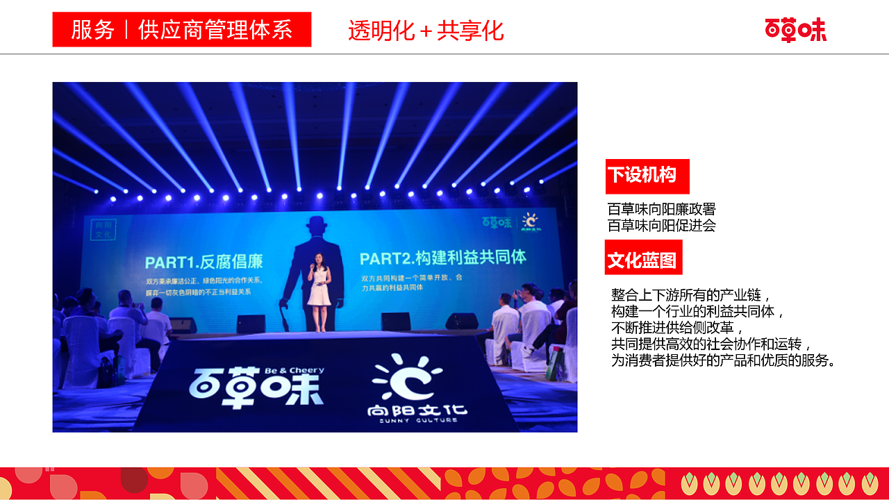 百草味2019品牌简介