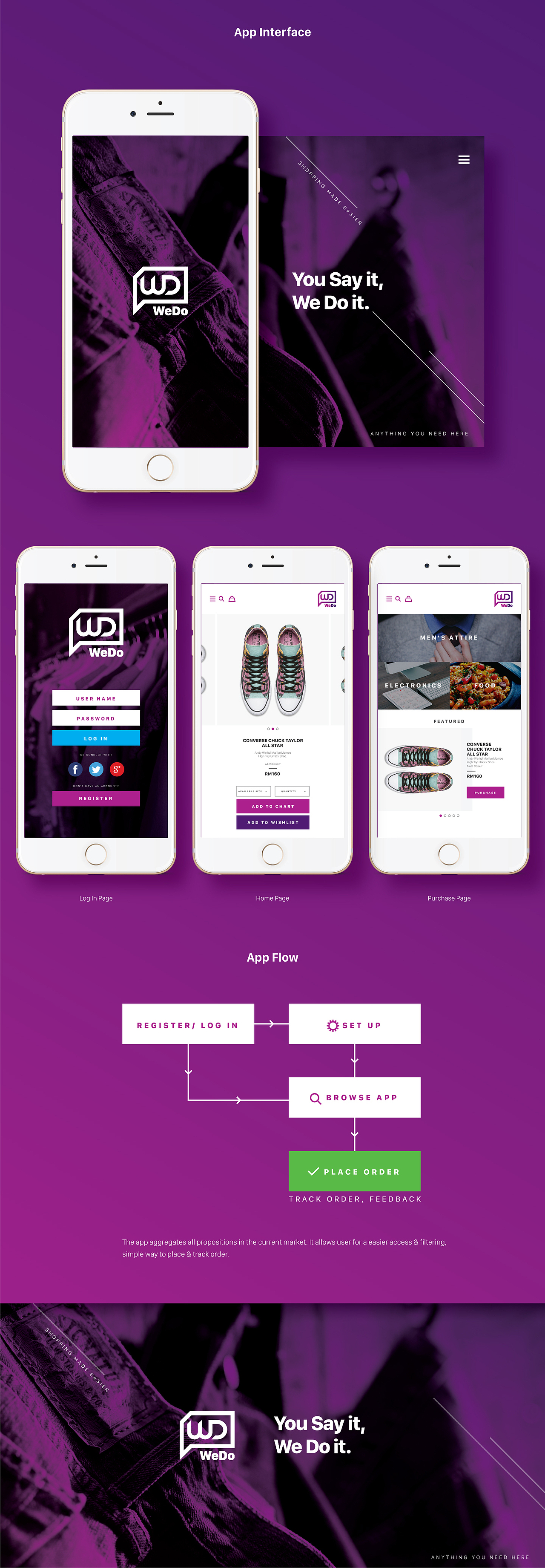 WeDo App [Logo Design Competition]（图ZODkzODM2Njg=） - 图标 - 站酷设计师林影原创素材 - 站酷ZCOOL