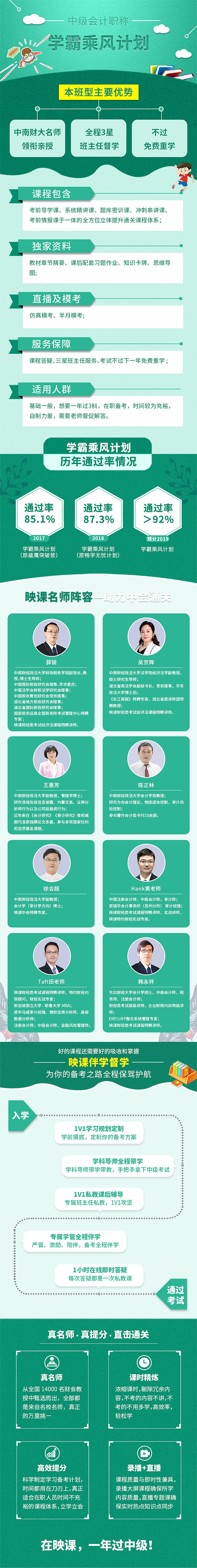 产品详情页