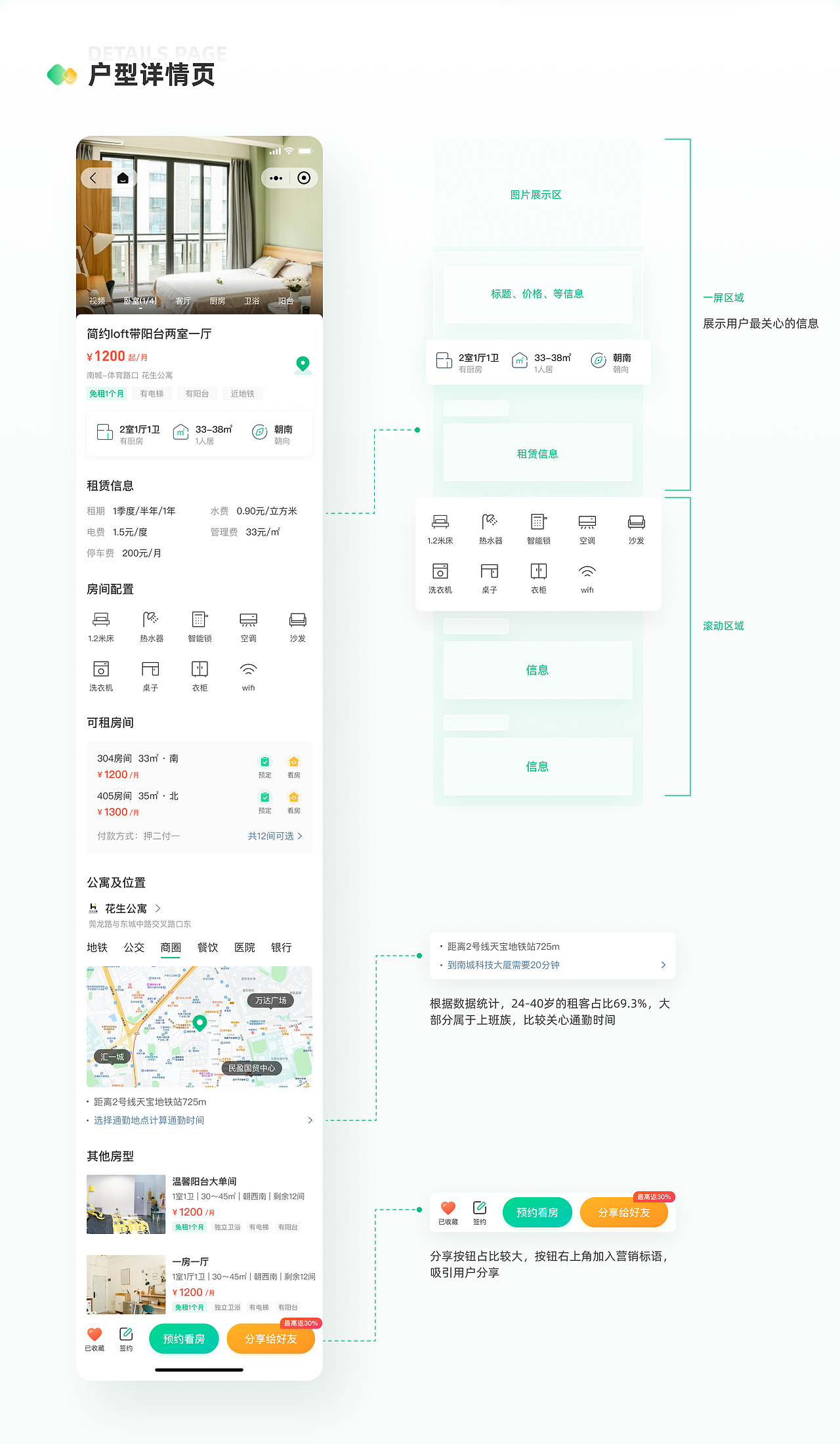 2021UI作品集（图ZMjc4MzYyODg4） - APP界面 - 站酷设计师创造美原创素材 - 站酷ZCOOL