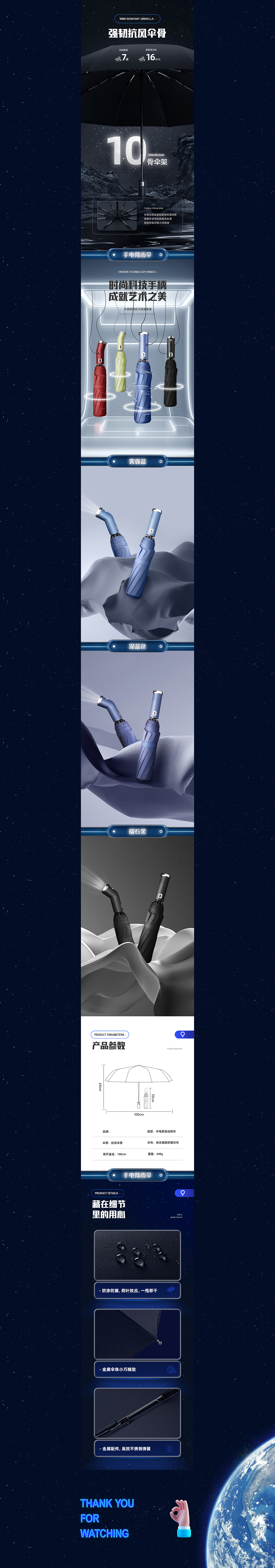 雨伞百货详情策划 产品拍摄 电商策划*2