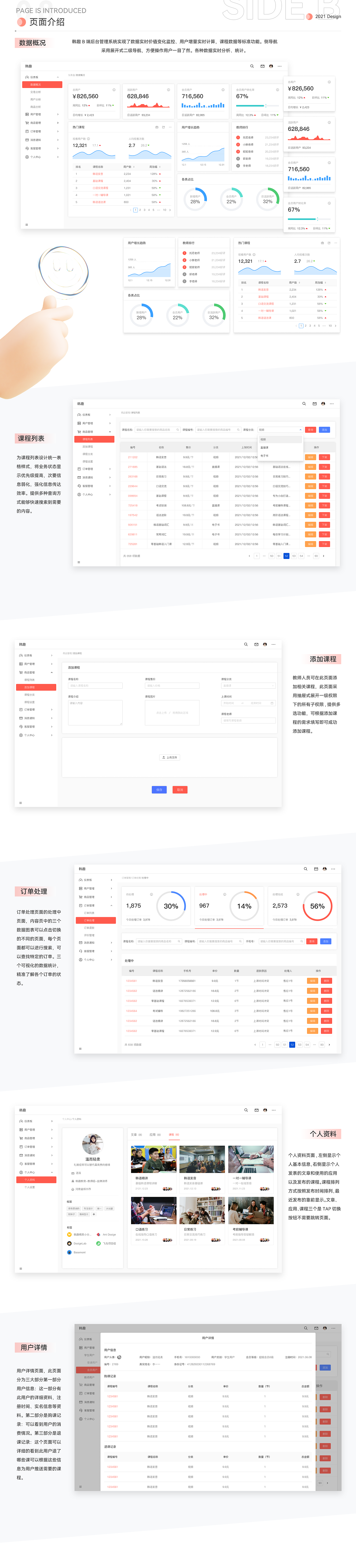 韩趣B端一个学习韩语的后台数据管理（图ZMjg3MzMzNzg0） - 软件界面 - 站酷设计师清欢.原创素材 - 站酷ZCOOL