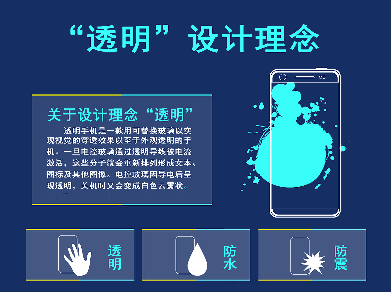 端云概念手机（图ZNTAzODEyMjA=） - 交互/UE - 站酷设计师纺绘里原创素材 - 站酷ZCOOL