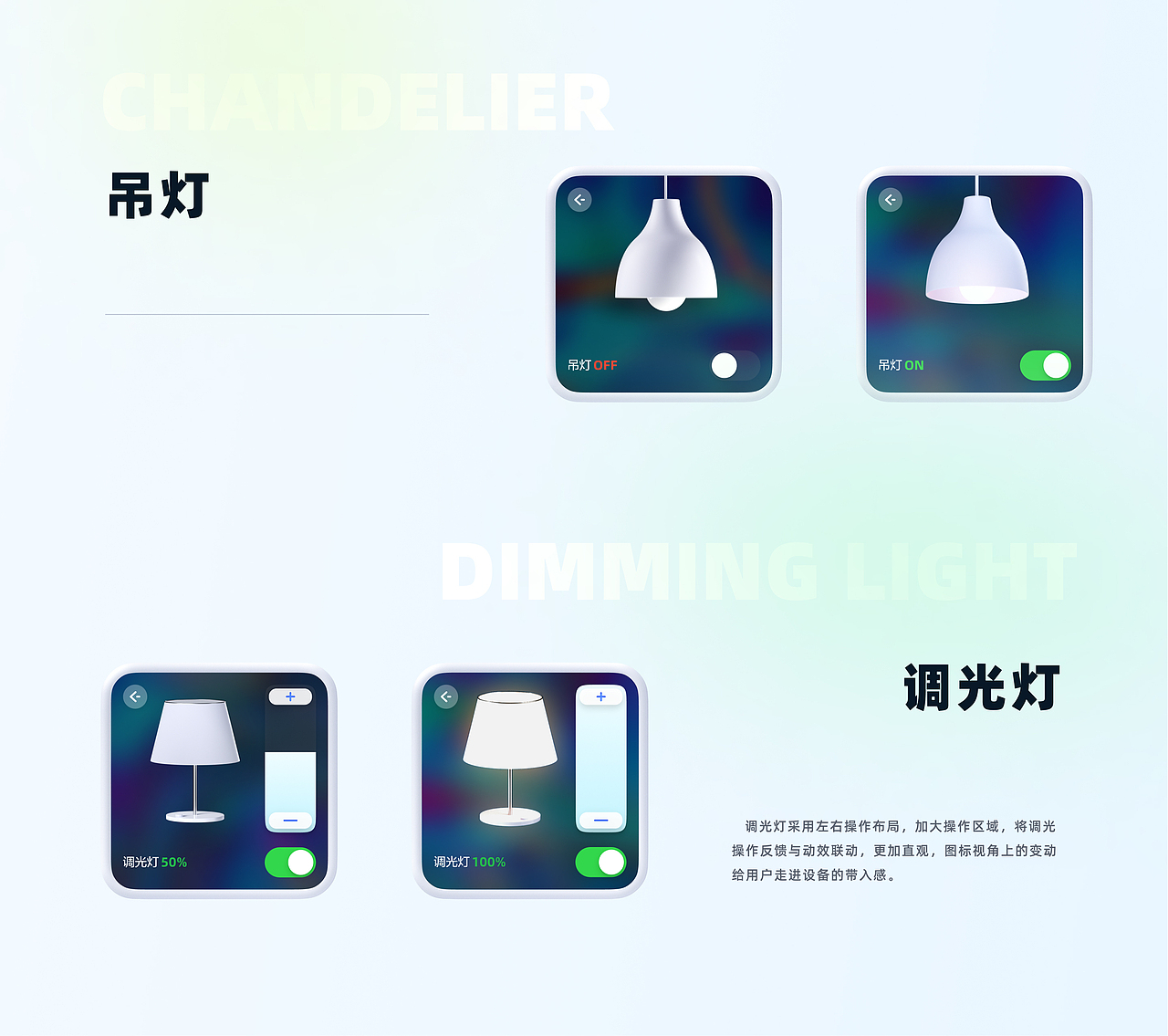 讯飞ALoT智能家居面板 探索设计（图ZMjc4ODQyODEy） - 软件界面 - 站酷设计师豆腐腿原创素材 - 站酷ZCOOL