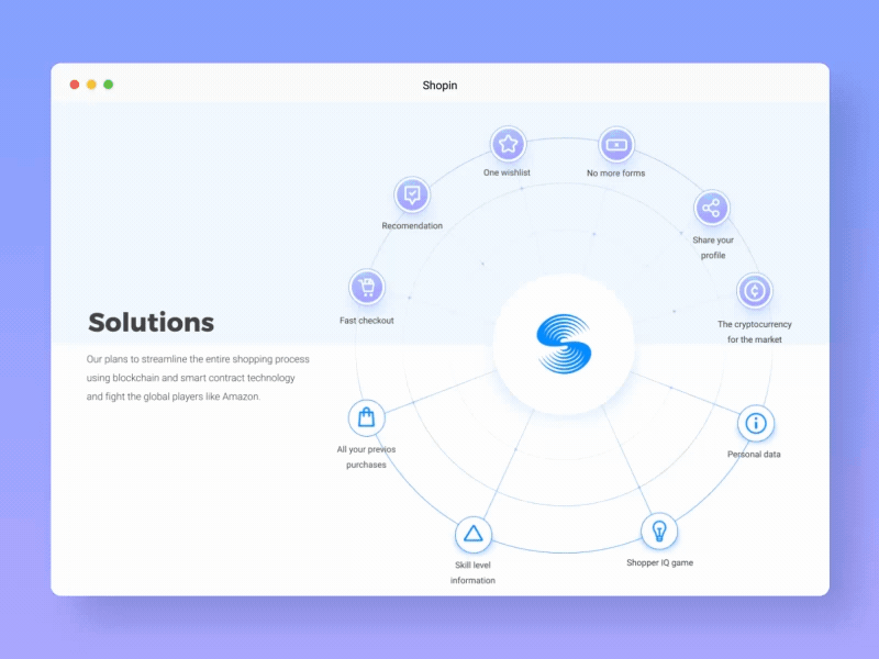 营销网站和网页UI和 UX的设计工作