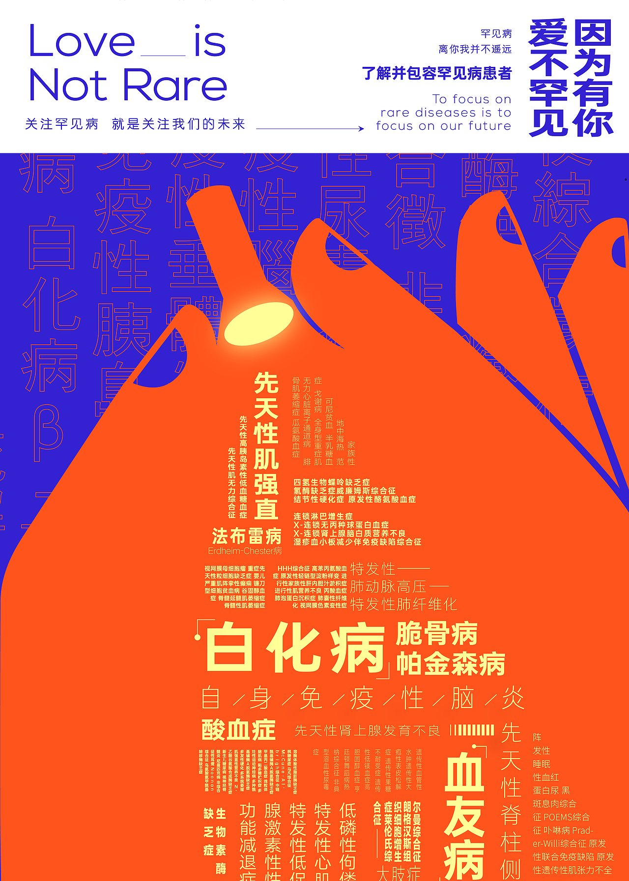 "爱不罕见"罕见病系列公益海报