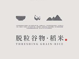 品牌提案