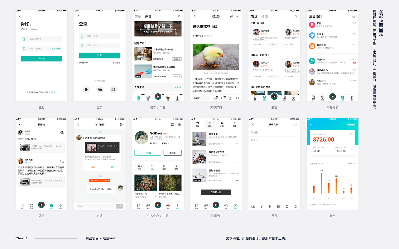 2018项目作品整理
