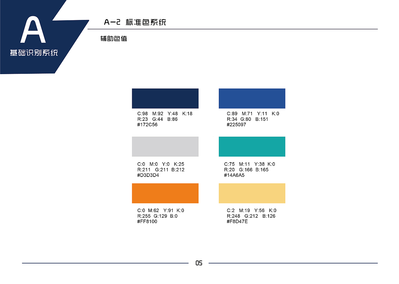金融VIS（图ZOTA2MjczMzI=） - 品牌 - 站酷设计师千千千寻原创素材 - 站酷ZCOOL