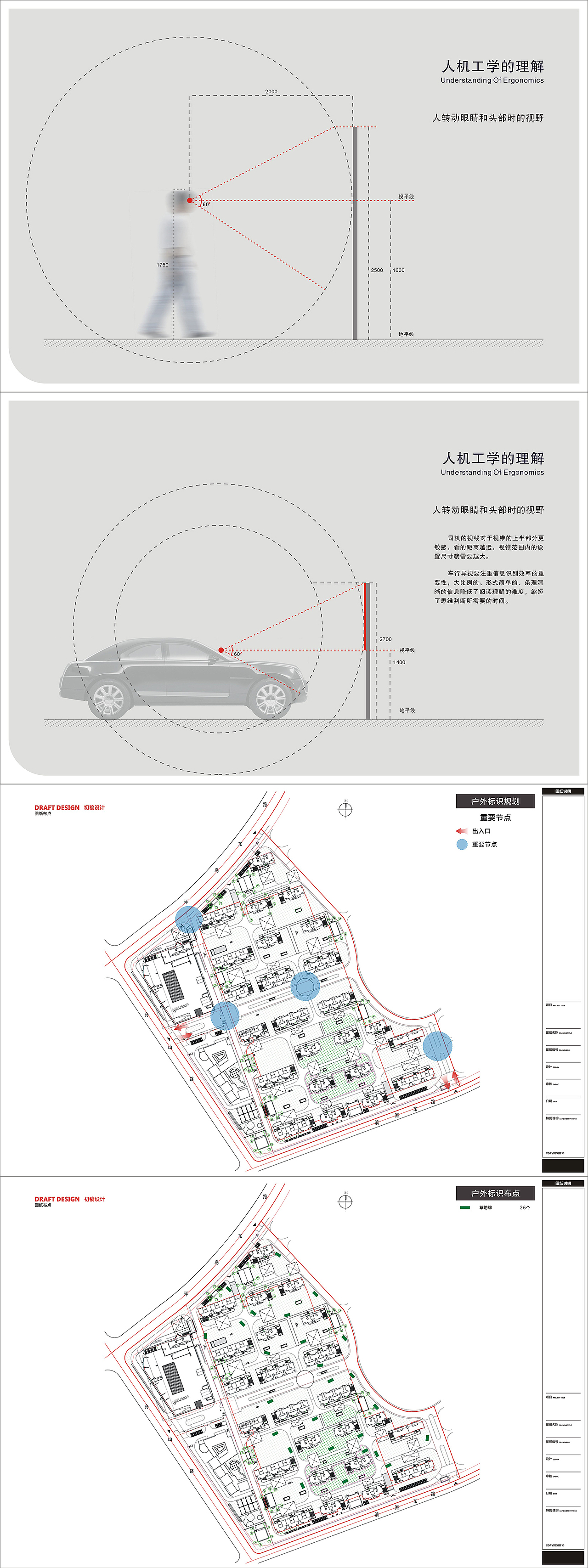 小区的导视系统（图ZNjQwOTg5NjQ=） - 商业空间设计 - 站酷设计师羅生門原创素材 - 站酷ZCOOL