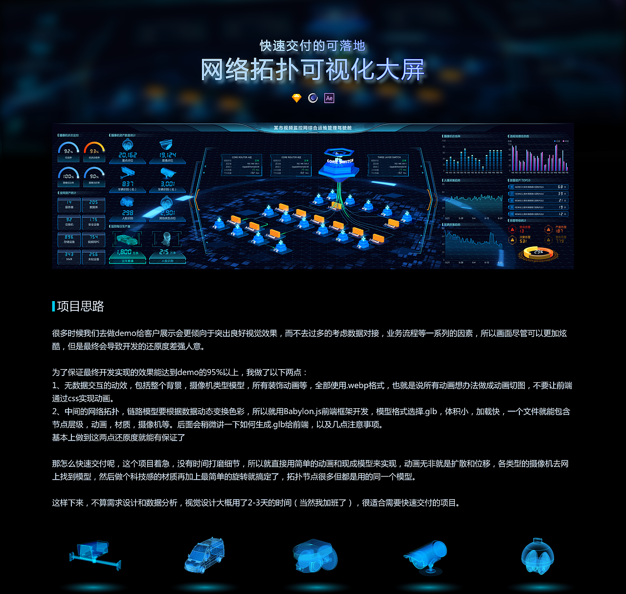 快速交付的网络拓扑管理可视化大屏（图ZMjY3MTA0MzU2） - 软件界面 - 站酷设计师九日DESIGN原创素材 - 站酷ZCOOL